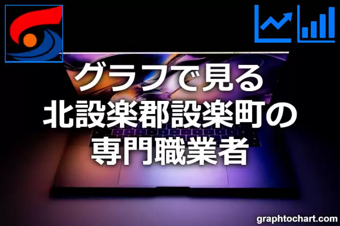 グラフで見る北設楽郡設楽町の専門職業者は多い？少い？(推移グラフと比較)