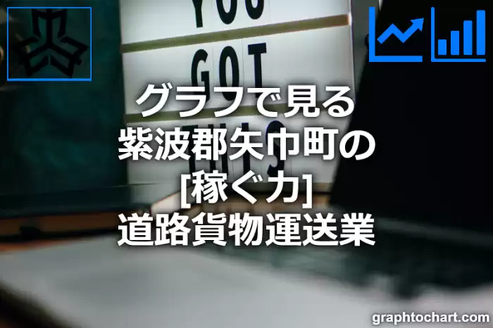 グラフで見る紫波郡矢巾町の道路貨物運送業の「稼ぐ力」は高い？低い？(推移グラフと比較)