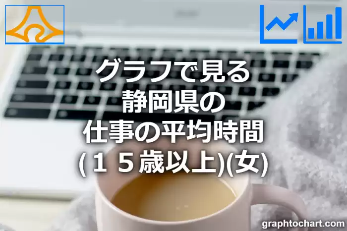 グラフで見る静岡県の仕事の平均時間（１５歳以上）（女）は長い？短い？(推移グラフと比較)