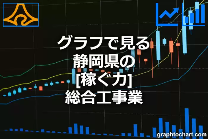 グラフで見る静岡県の総合工事業の「稼ぐ力」は高い？低い？(推移グラフと比較)