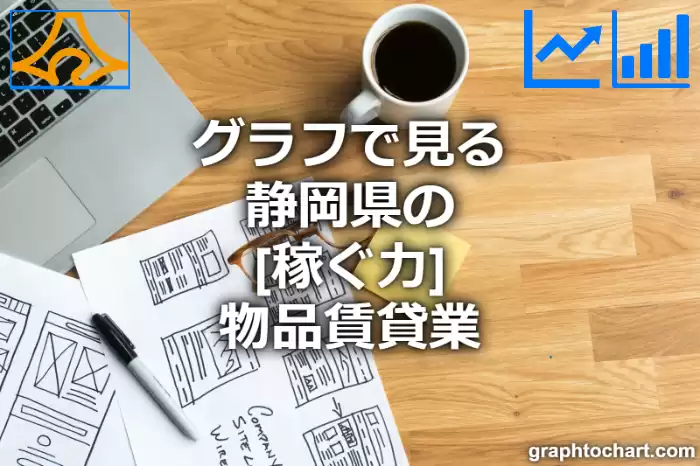 グラフで見る静岡県の物品賃貸業の「稼ぐ力」は高い？低い？(推移グラフと比較)
