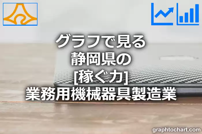 グラフで見る静岡県の業務用機械器具製造業の「稼ぐ力」は高い？低い？(推移グラフと比較)