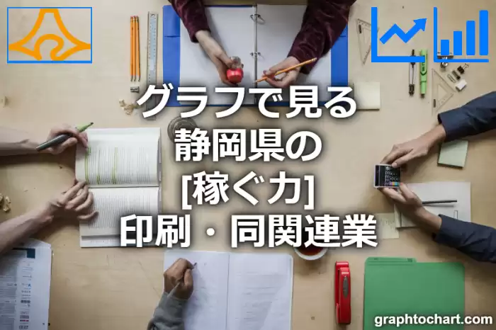 グラフで見る静岡県の印刷・同関連業の「稼ぐ力」は高い？低い？(推移グラフと比較)