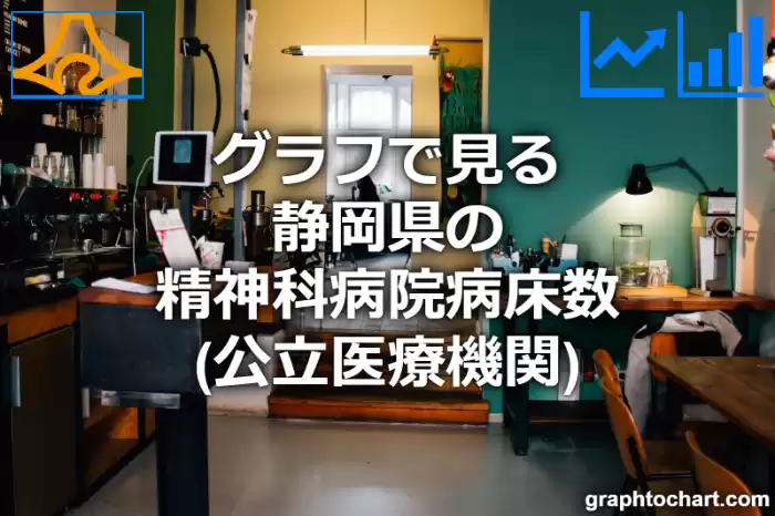 グラフで見る静岡県の精神科病院病床数（公立医療機関）は高い？低い？(推移グラフと比較)