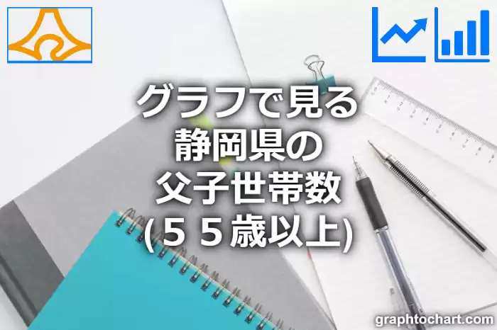 グラフで見る静岡県の父子世帯数（５５歳以上）は多い？少い？(推移グラフと比較)