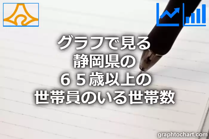 グラフで見る静岡県の６５歳以上の世帯員のいる世帯数は多い？少い？(推移グラフと比較)