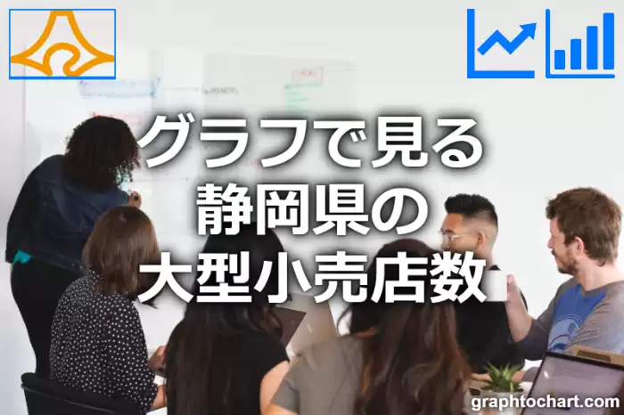 グラフで見る静岡県の大型小売店数は多い？少い？(推移グラフと比較)