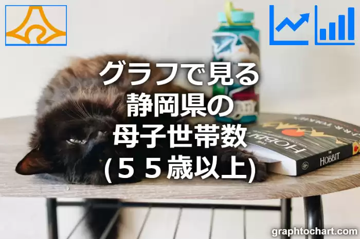 グラフで見る静岡県の母子世帯数（５５歳以上）は多い？少い？(推移グラフと比較)