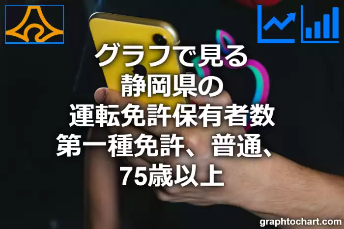 グラフで見る静岡県の後期高齢者(75歳以上)の普通運転免許保有者数（第一種免許）は多い？少い？(推移グラフと比較)