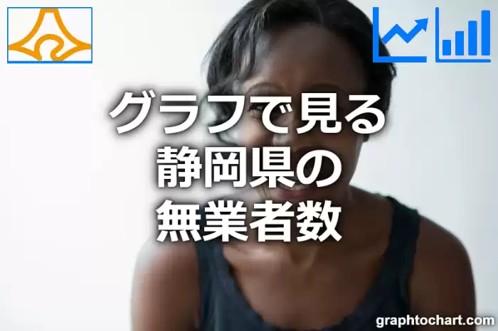 グラフで見る静岡県の無業者数は高い？低い？(推移グラフと比較)