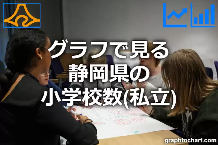 グラフで見る静岡県の小学校数（私立）は多い？少い？(推移グラフと比較)