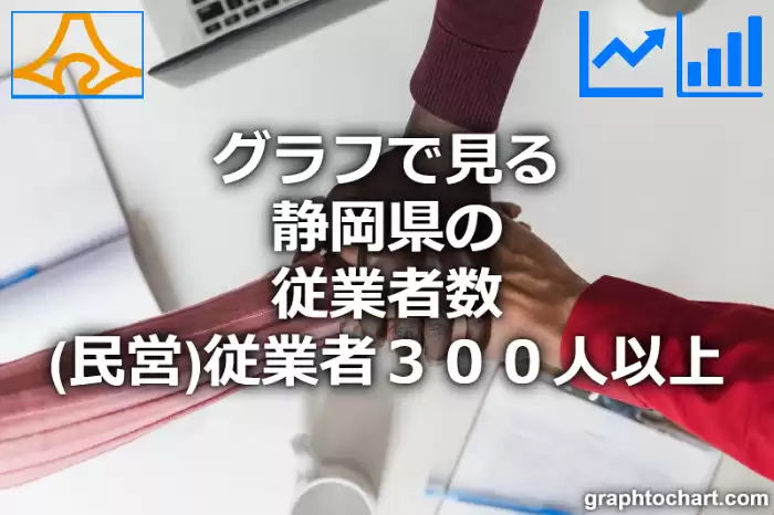 グラフで見る静岡県の従業者３００人以上の従業者数（民営）は多い？少い？(推移グラフと比較)