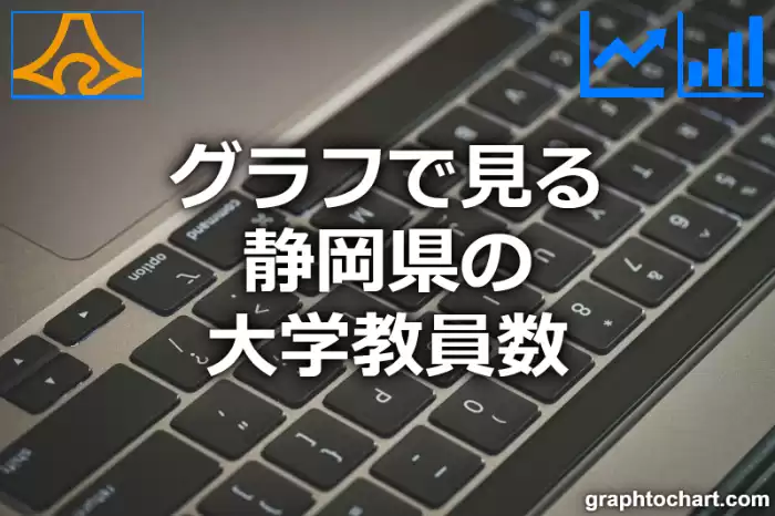 グラフで見る静岡県の大学教員数は多い？少い？(推移グラフと比較)