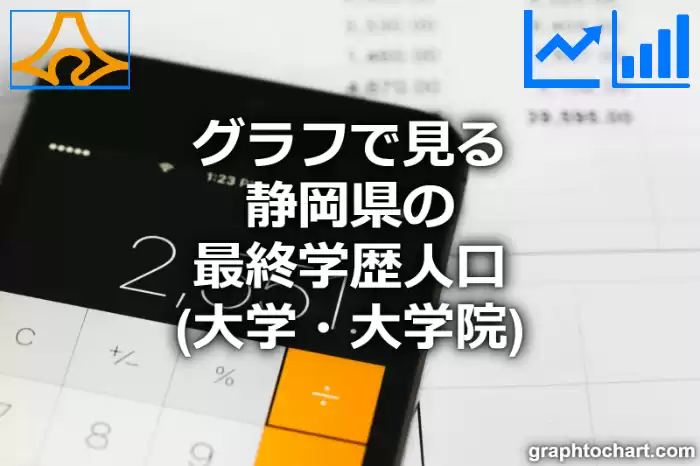 グラフで見る静岡県の最終学歴人口（大学・大学院）は多い？少い？(推移グラフと比較)