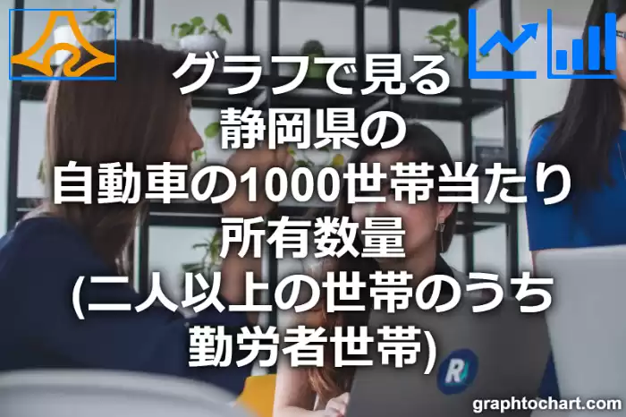 グラフで見る静岡県の自動車の1000世帯当たり所有数量（二人以上の世帯のうち勤労者世帯）は多い？少い？(推移グラフと比較)