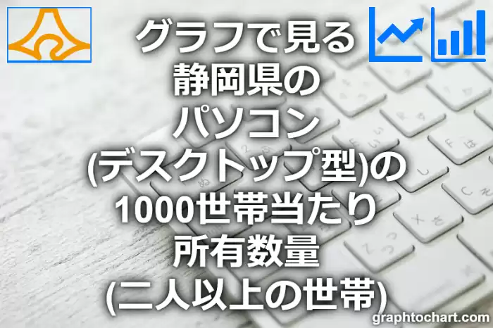グラフで見る静岡県のパソコン（デスクトップ型）の1000世帯当たり所有数量（二人以上の世帯）は多い？少い？(推移グラフと比較)