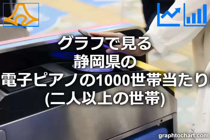 グラフで見る静岡県のピアノ・電子ピアノの1000世帯当たり所有数量（二人以上の世帯）は多い？少い？(推移グラフと比較)