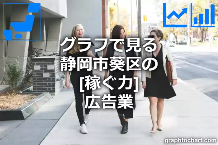 グラフで見る静岡市葵区の広告業の「稼ぐ力」は高い？低い？(推移グラフと比較)