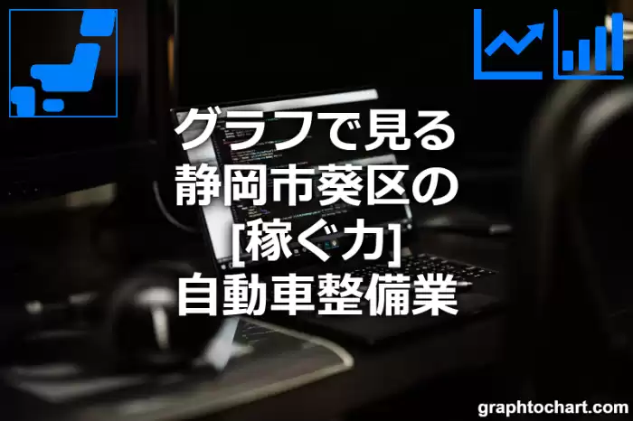 グラフで見る静岡市葵区の自動車整備業の「稼ぐ力」は高い？低い？(推移グラフと比較)