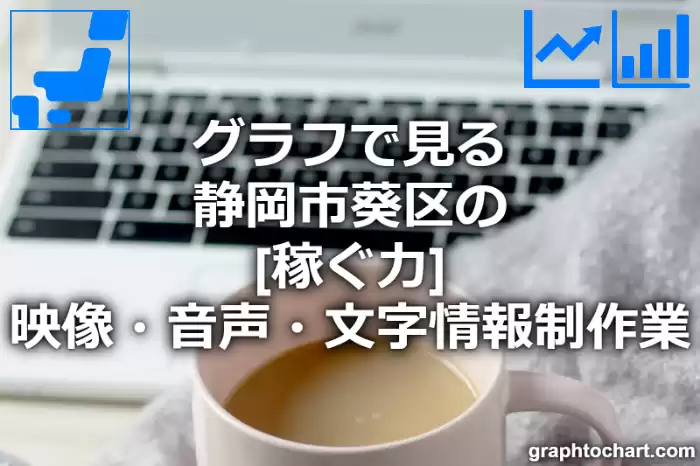 グラフで見る静岡市葵区の映像・音声・文字情報制作業の「稼ぐ力」は高い？低い？(推移グラフと比較)