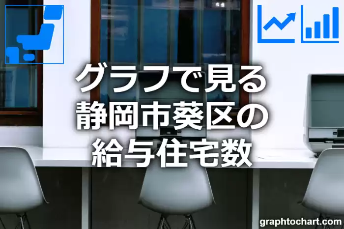 グラフで見る静岡市葵区の給与住宅数は多い？少い？(推移グラフと比較)