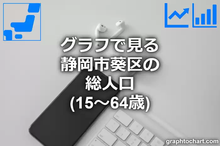 グラフで見る静岡市葵区の生産年齢人口（15～64歳）は多い？少い？(推移グラフと比較)