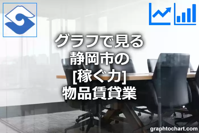 グラフで見る静岡市の物品賃貸業の「稼ぐ力」は高い？低い？(推移グラフと比較)