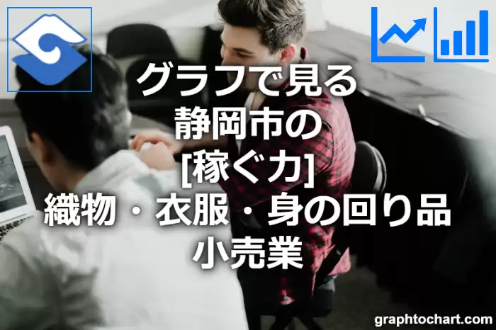 グラフで見る静岡市の織物・衣服・身の回り品小売業の「稼ぐ力」は高い？低い？(推移グラフと比較)