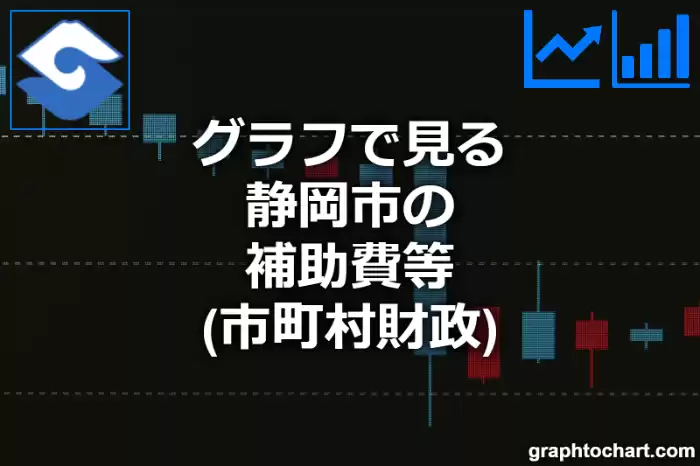 グラフで見る静岡市の補助費等は高い？低い？(推移グラフと比較)