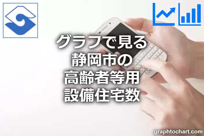 グラフで見る静岡市の高齢者等用設備住宅数は多い？少い？(推移グラフと比較)