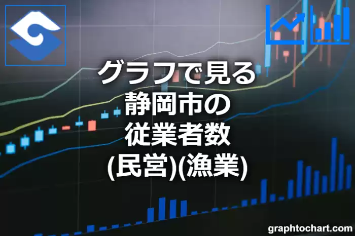 グラフで見る静岡市の従業者数（民営）（漁業）は多い？少い？(推移グラフと比較)