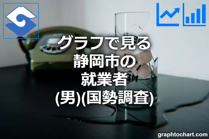 グラフで見る静岡市の就業者（男）は多い？少い？(推移グラフと比較)