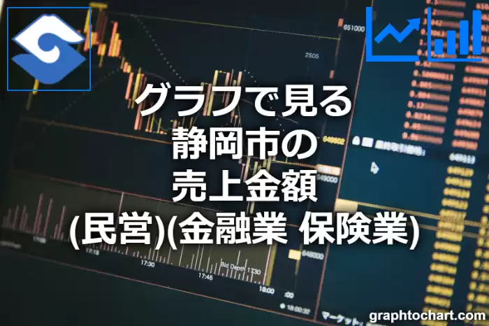 グラフで見る静岡市の金融業，保険業の売上金額（民営）は高い？低い？(推移グラフと比較)