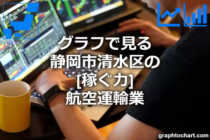 グラフで見る静岡市清水区の航空運輸業の「稼ぐ力」は高い？低い？(推移グラフと比較)