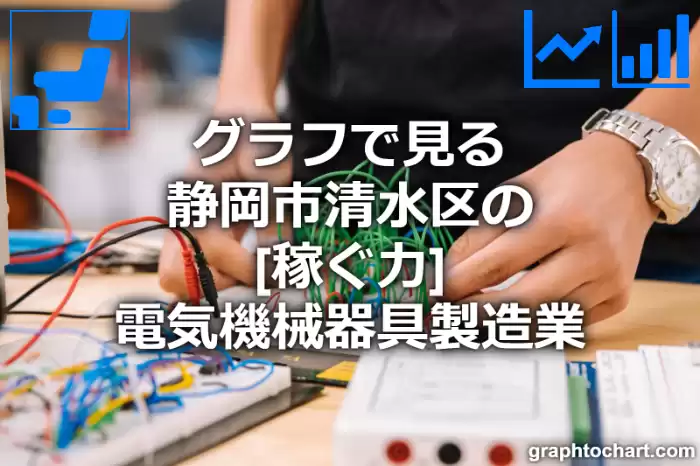 グラフで見る静岡市清水区の電気機械器具製造業の「稼ぐ力」は高い？低い？(推移グラフと比較)
