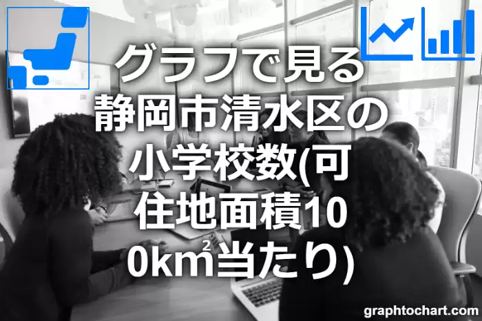 グラフで見る静岡市清水区の小学校数（可住地面積100k㎡当たり）は多い？少い？(推移グラフと比較)