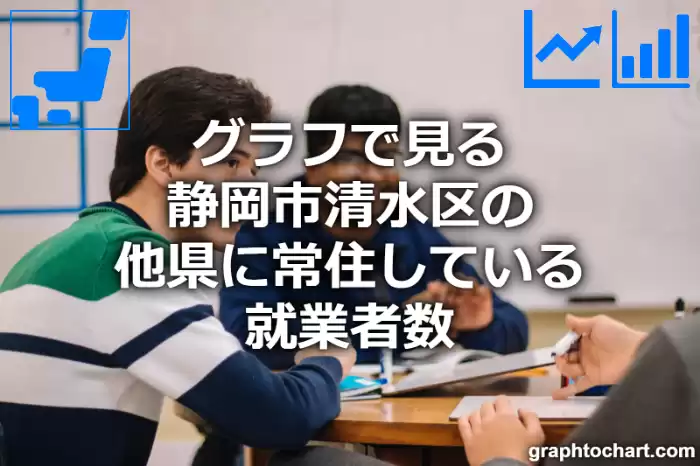 グラフで見る静岡市清水区の他県に常住している就業者数は多い？少い？(推移グラフと比較)