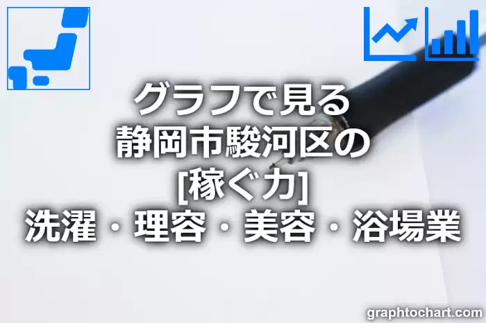 グラフで見る静岡市駿河区の洗濯・理容・美容・浴場業の「稼ぐ力」は高い？低い？(推移グラフと比較)