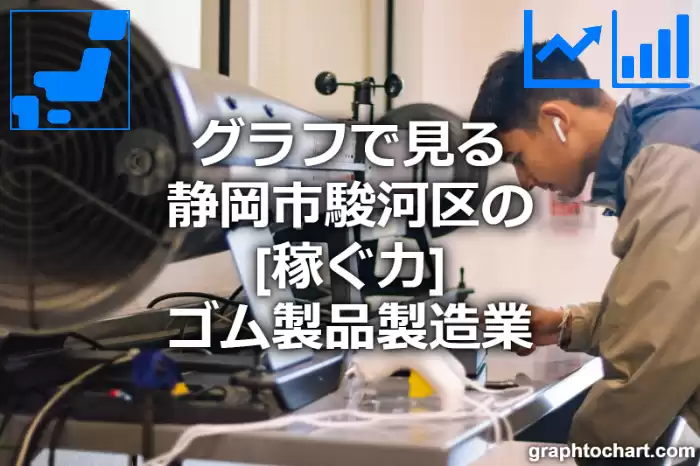 グラフで見る静岡市駿河区のゴム製品製造業の「稼ぐ力」は高い？低い？(推移グラフと比較)