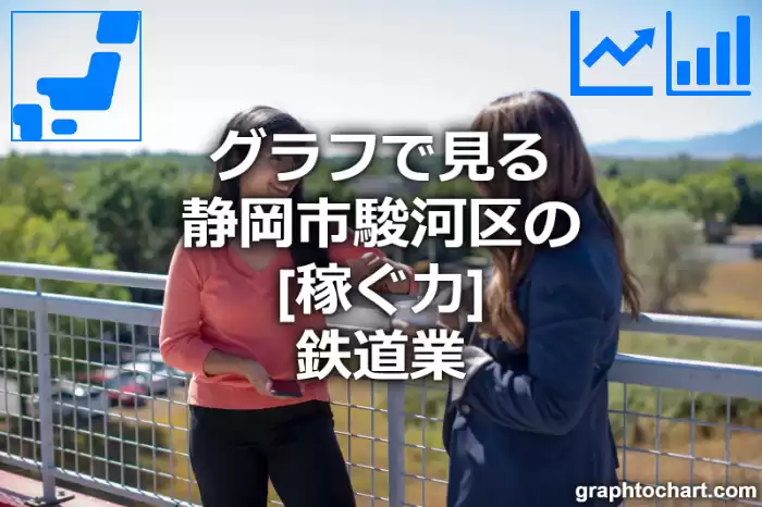 グラフで見る静岡市駿河区の鉄道業の「稼ぐ力」は高い？低い？(推移グラフと比較)