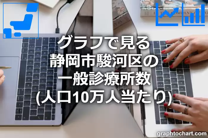 グラフで見る静岡市駿河区の一般診療所数（人口10万人当たり）は多い？少い？(推移グラフと比較)