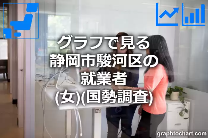 グラフで見る静岡市駿河区の就業者（女）は多い？少い？(推移グラフと比較)