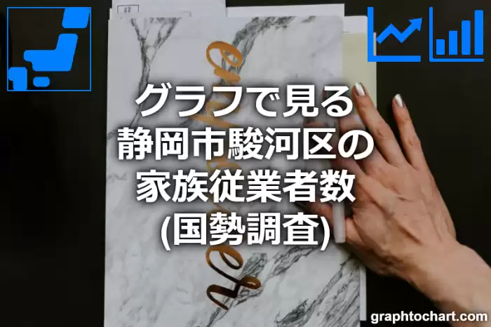 グラフで見る静岡市駿河区の家族従業者数は多い？少い？(推移グラフと比較)