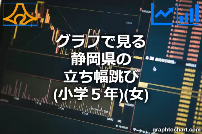 グラフで見る静岡県の立ち幅跳び（小学５年）（女）は高い？低い？(推移グラフと比較)