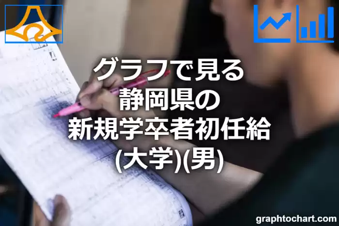 グラフで見る静岡県の新規学卒者初任給（大学）（男）は高い？低い？(推移グラフと比較)