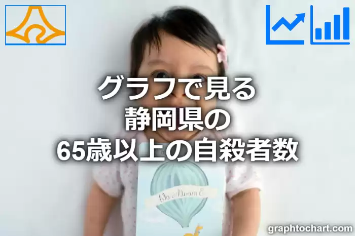 グラフで見る静岡県の65歳以上の自殺者数は多い？少い？(推移グラフと比較)