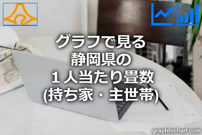 グラフで見る静岡県の１人当たり畳数（持ち家・主世帯）は高い？低い？(推移グラフと比較)