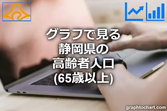 グラフで見る静岡県の高齢者人口は多い？少い？(推移グラフと比較)
