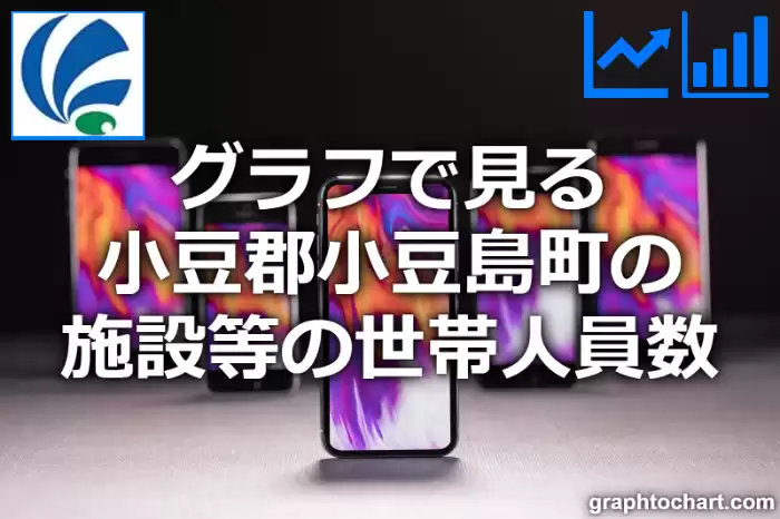 グラフで見る小豆郡小豆島町の施設等の世帯人員数は多い？少い？(推移グラフと比較)