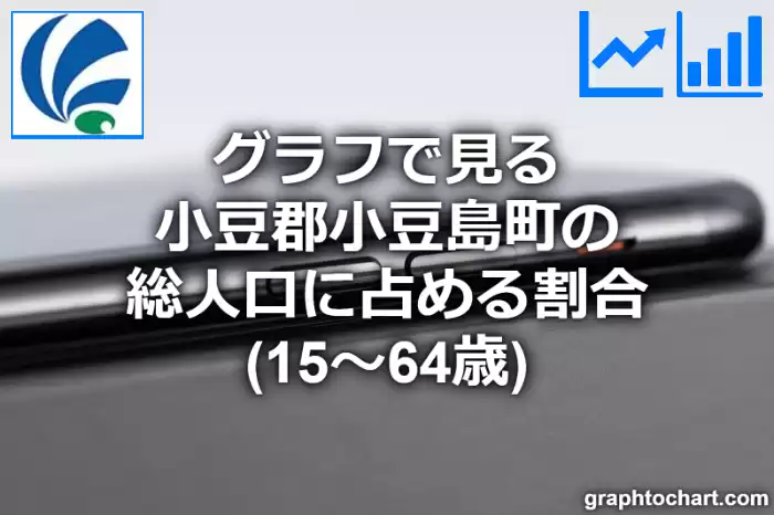 グラフで見る小豆郡小豆島町の生産年齢人口に占める割合（15～64歳）は高い？低い？(推移グラフと比較)